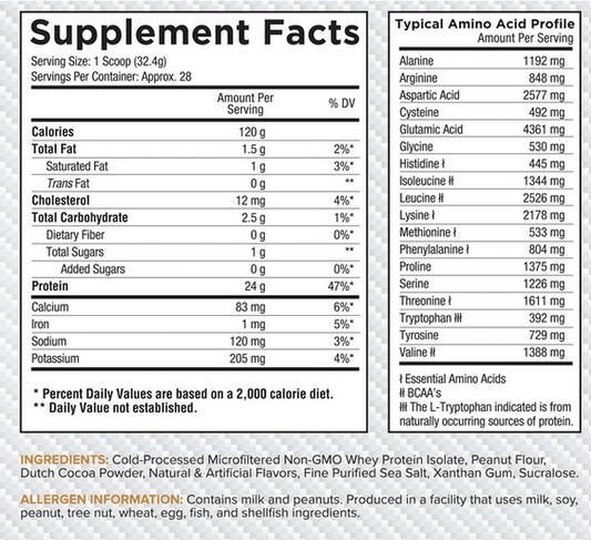 ISO protein - 2 lbs (28 servings ) - Chocolate Peanut butter cup